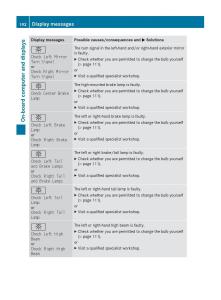 Mercedes-Benz-C-Class-W204-owners-manual page 194 min