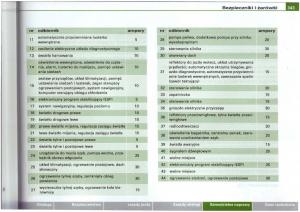 Audi-A6-C5-instrukcja-obslugi page 334 min