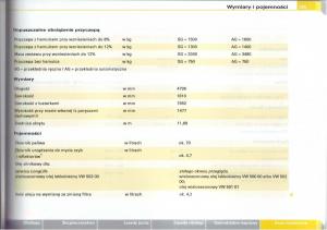 Audi-A6-C5-instrukcja-obslugi page 343 min