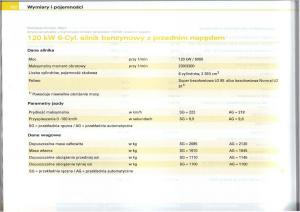 Audi-A6-C5-instrukcja-obslugi page 350 min