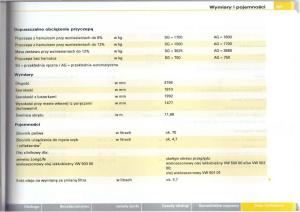 Audi-A6-C5-instrukcja-obslugi page 353 min
