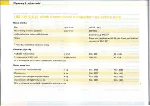 Audi-A6-C5-instrukcja-obslugi page 362 min