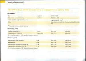 Audi-A6-C5-instrukcja-obslugi page 364 min