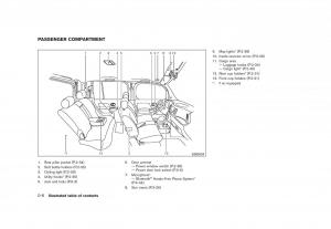 Nissan-Cube-III-3-owners-manual page 12 min