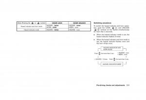 Nissan-Cube-III-3-owners-manual page 123 min