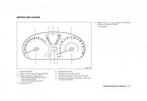 Nissan-Cube-III-3-owners-manual page 15 min