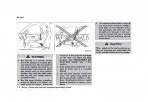 Nissan-Cube-III-3-owners-manual page 18 min