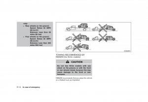 Nissan-Cube-III-3-owners-manual page 246 min