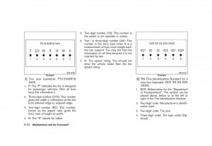 Nissan-Cube-III-3-owners-manual page 290 min