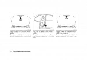 Nissan-Cube-III-3-owners-manual page 306 min