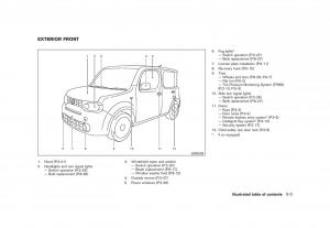 Nissan-Cube-III-3-owners-manual page 9 min