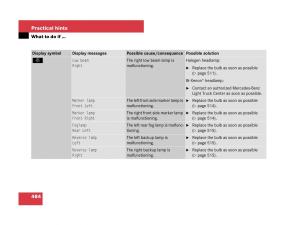 Mercedes-Benz-GL-Class-X164-owners-manual page 485 min