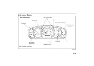 Kia-Rio-I-Pride-Saipa-owners-manual page 104 min