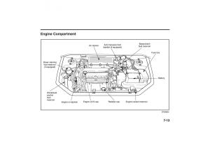 Kia-Rio-I-Pride-Saipa-owners-manual page 185 min