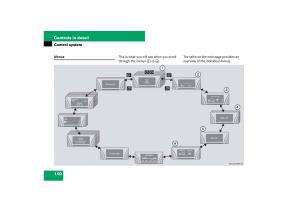 Mercedes-Benz-ML-W164-owners-manual page 151 min