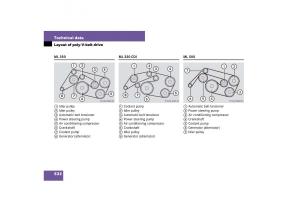 Mercedes-Benz-ML-W164-owners-manual page 533 min