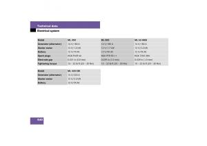 Mercedes-Benz-ML-W164-owners-manual page 541 min