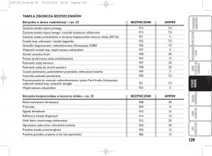 manual--Ford-Ka-II-2-instrukcja page 146 min