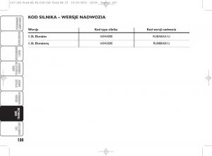 manual--Ford-Ka-II-2-instrukcja page 167 min