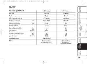 manual--Ford-Ka-II-2-instrukcja page 168 min