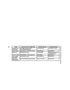 Ford-Probe-II-2-owners-manual page 242 min