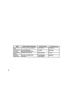 Ford-Probe-II-2-owners-manual page 243 min