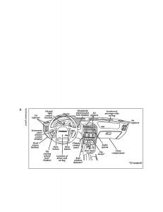 Ford-Probe-II-2-owners-manual page 51 min