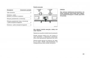 Toyota-RAV4-I-1-instrukcja-obslugi page 56 min