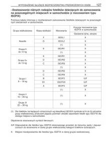 instrukcja-obsługi-Toyota-RAV4-Toyota-RAV4-III-3-instrukcja page 138 min