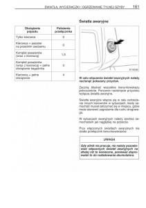 instrukcja-obsługi-Toyota-RAV4-Toyota-RAV4-III-3-instrukcja page 172 min