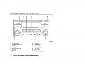 Nissan-Micra-March-K13-owners-manual page 173 min