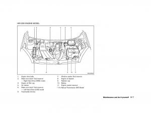 Nissan-Micra-March-K13-owners-manual page 272 min