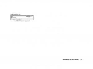 Nissan-Micra-March-K13-owners-manual page 296 min