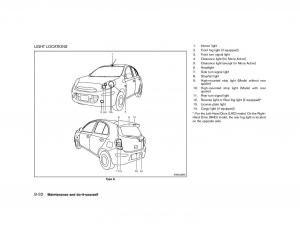 Nissan-Micra-March-K13-owners-manual page 297 min