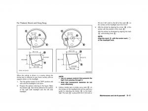 Nissan-Micra-March-K13-owners-manual page 306 min