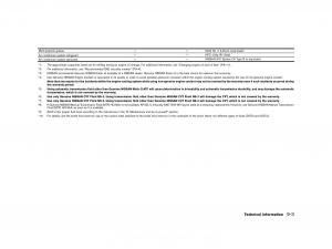 Nissan-Micra-March-K13-owners-manual page 314 min