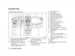 Nissan-Micra-March-K13-owners-manual page 57 min