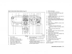 Nissan-Micra-March-K13-owners-manual page 58 min