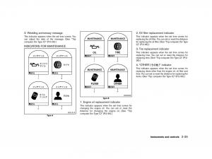 Nissan-Micra-March-K13-owners-manual page 80 min