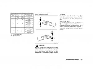 Nissan-Micra-March-K13-owners-manual page 90 min