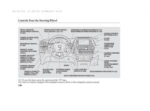 Honda-Odyssey-III-3-owners-manual page 142 min