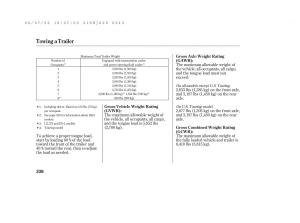 Honda-Odyssey-III-3-owners-manual page 344 min