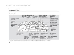 Honda-Odyssey-III-3-owners-manual page 72 min