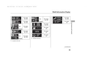 Honda-Odyssey-III-3-owners-manual page 95 min