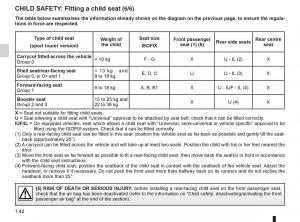 Renault-Megane-III-3-RS-owners-manual page 48 min