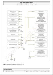 Audi-A6-Allroad-C5-Quattro-wiring-diagrams page 31 min