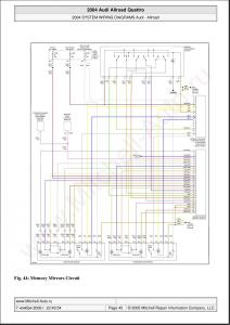 Audi-A6-Allroad-C5-Quattro-wiring-diagrams page 45 min