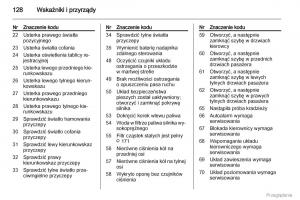 Opel-Zafira-C-Tourer-instrukcja-obslugi page 129 min