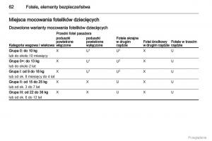 Opel-Zafira-C-Tourer-instrukcja-obslugi page 63 min