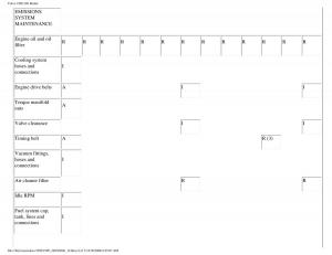 manual--Volvo-240-owners-manual page 73 min